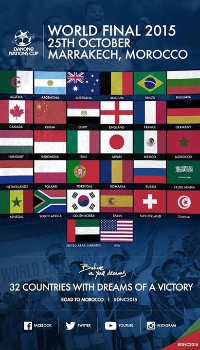 هذه قائمة البلدان المشاركة في نهائيات كأس ديليس دانون بالمغرب  